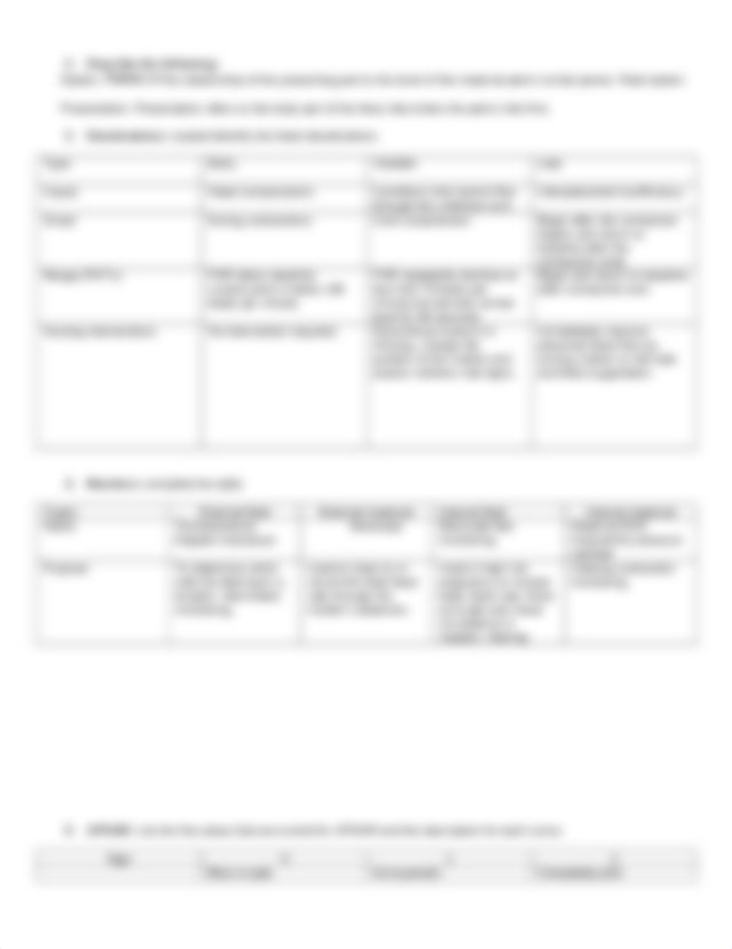 Labor and delivery prep ob sim.docx_dhsphzpacg5_page2