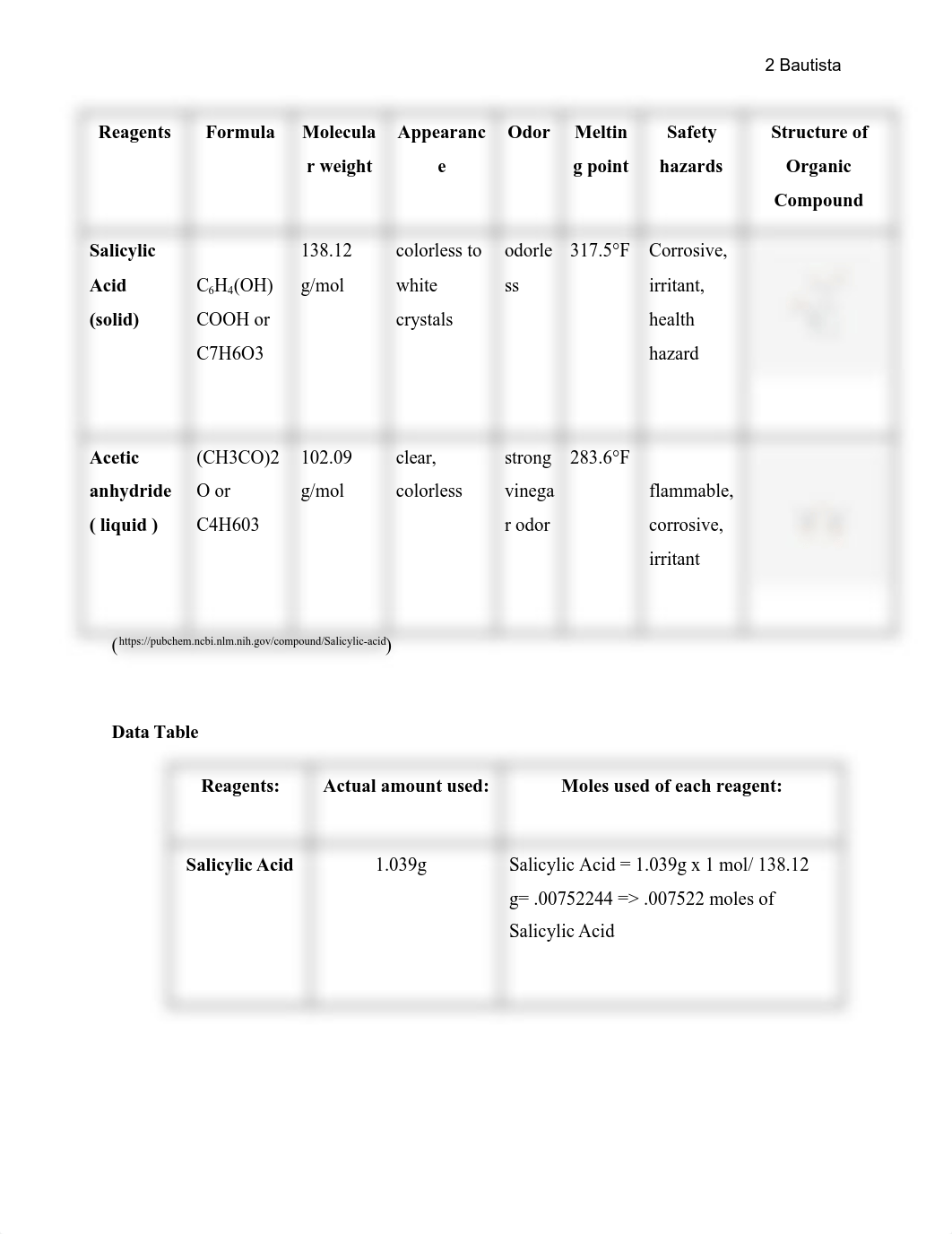 Synthesis of aspirin lab report.pdf_dhspxxlm4pu_page2