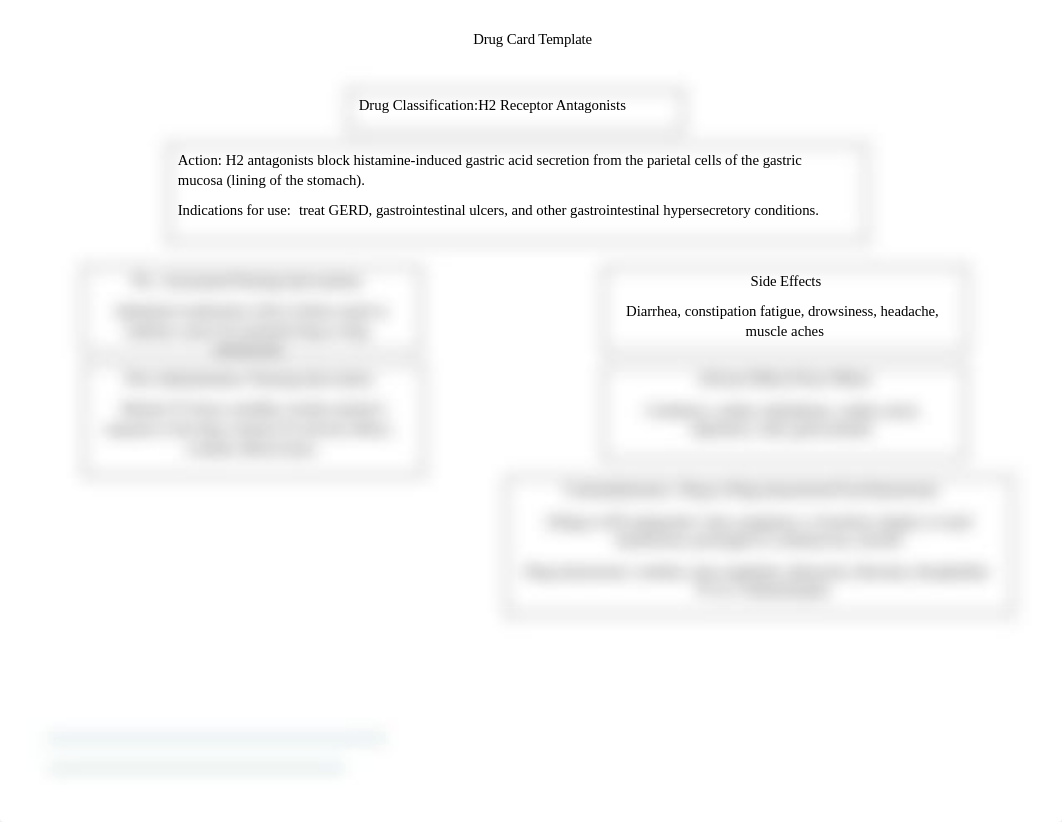 Drug Card - H2 Antagonist.docx_dhsqxnvbjc1_page1