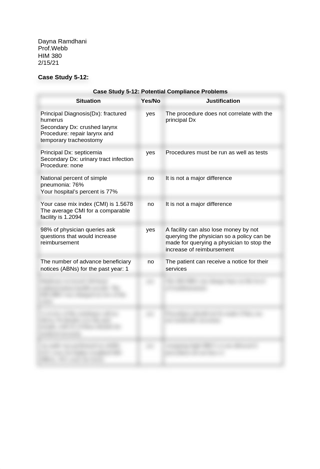 case study 5-12.docx_dhssibsyx9x_page1