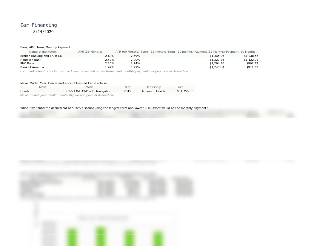 Car_Financing_DL.xlsx_dhsu8qju2hq_page1