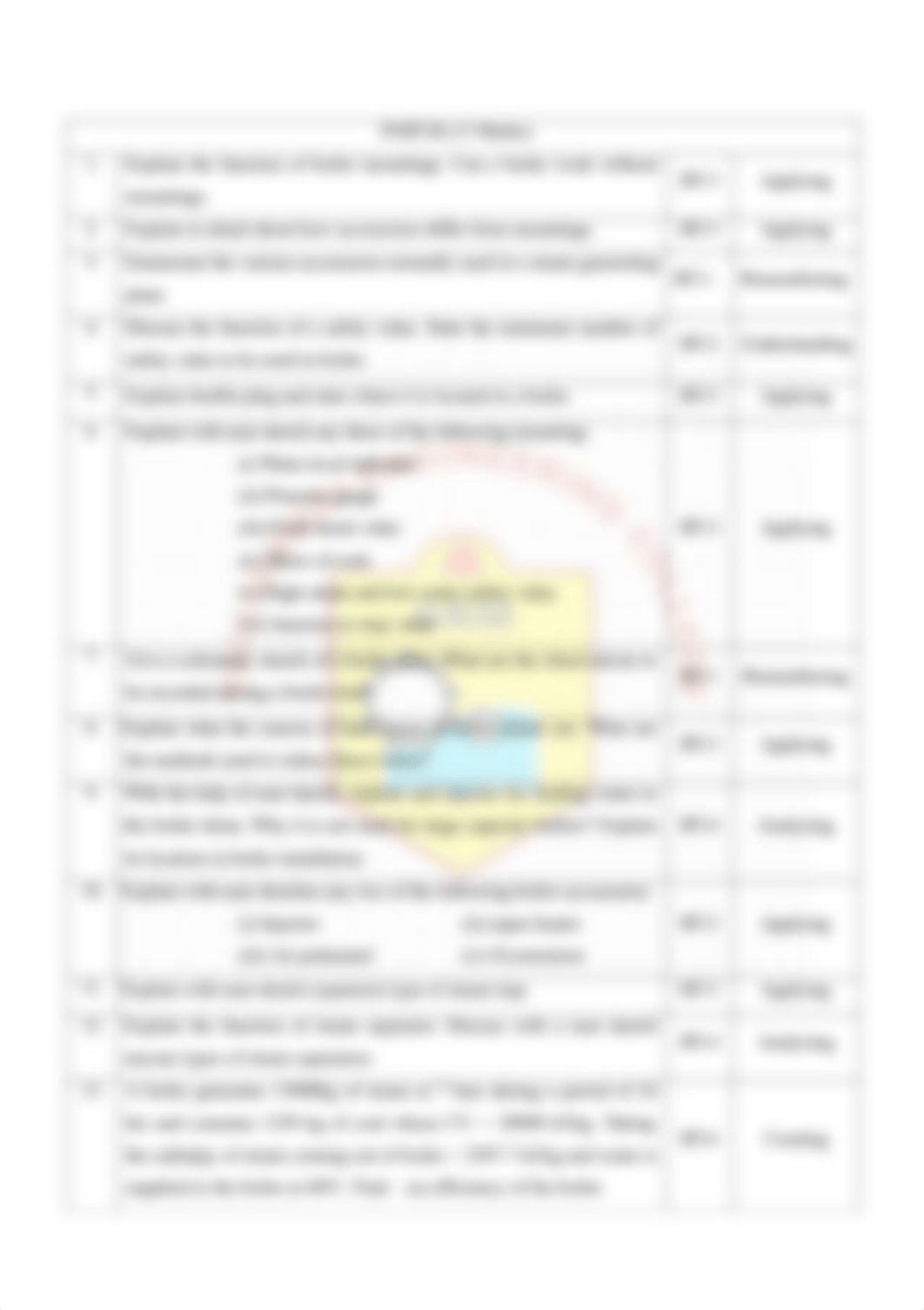 1909501-thermal-engineering.pdf_dhsufnl5ibg_page3