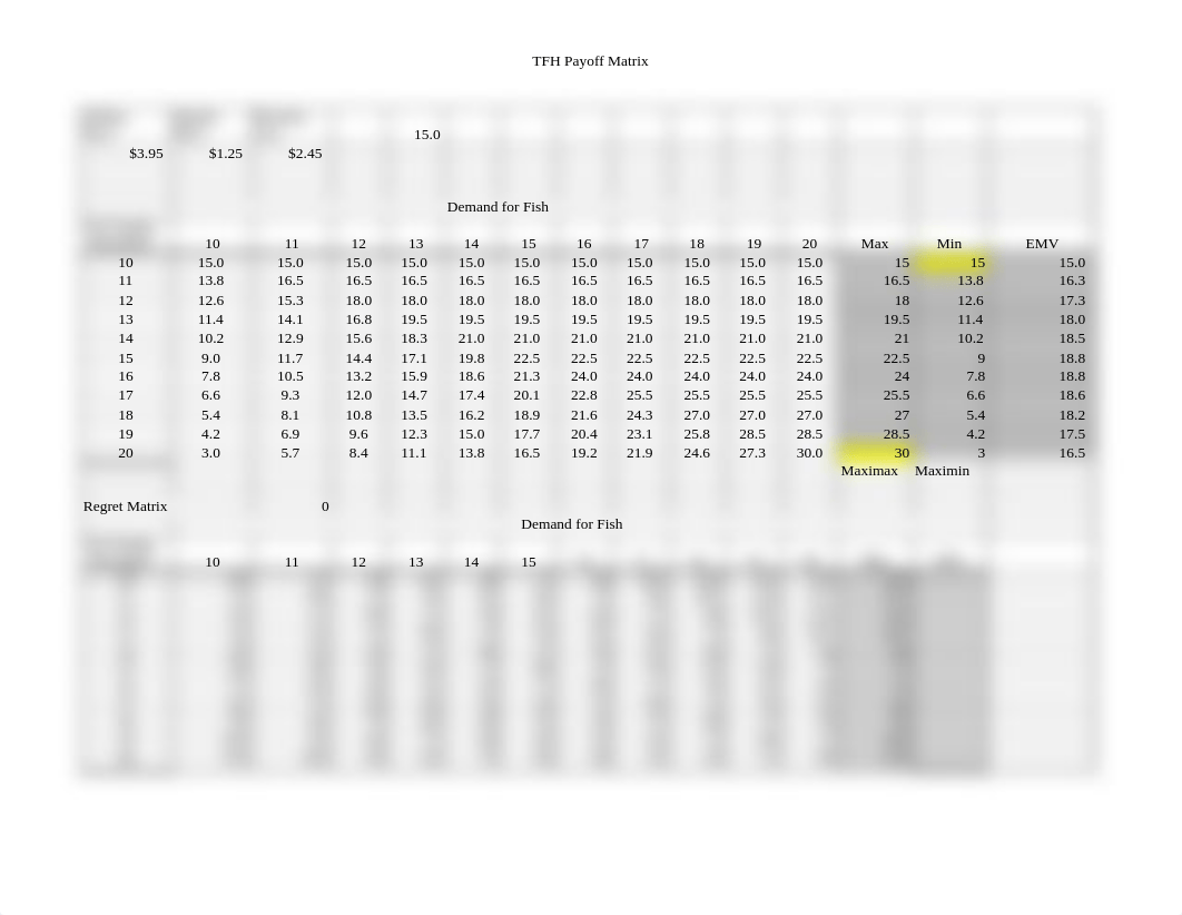 1_DecisionAnalysis_2_FishHouse(1).xlsx_dhswfnqbwdz_page2