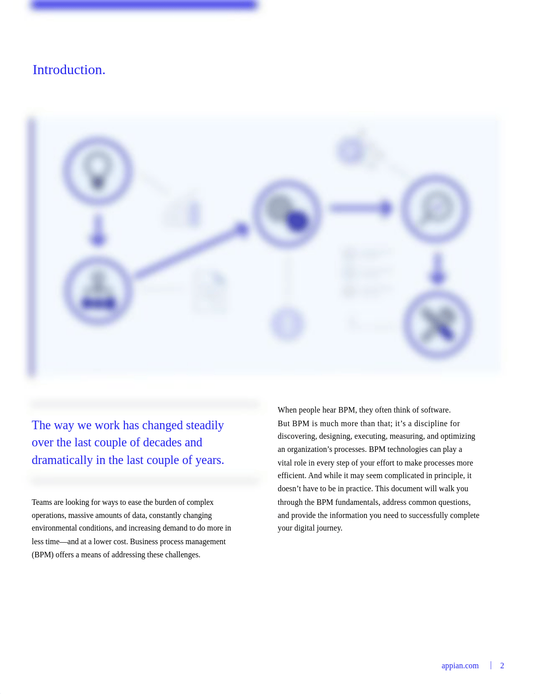 guide-appian-bpm-guide.pdf_dht1ogtbyvj_page2