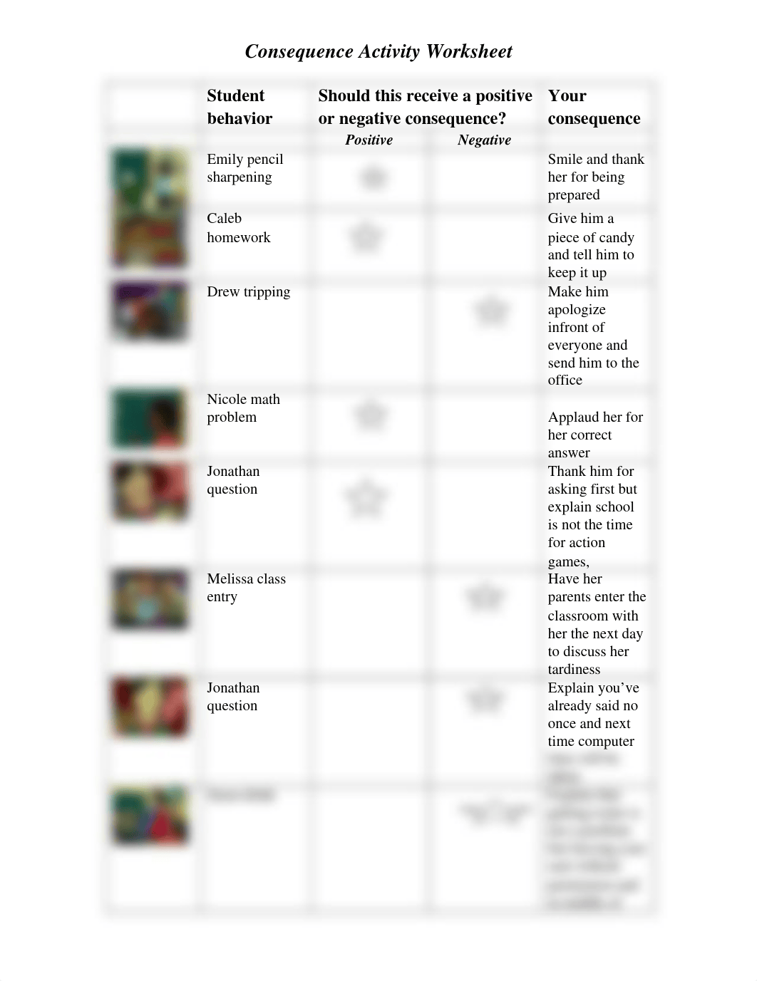 IRISConsequence activity worksheet.doc_dht6bexjeh6_page1