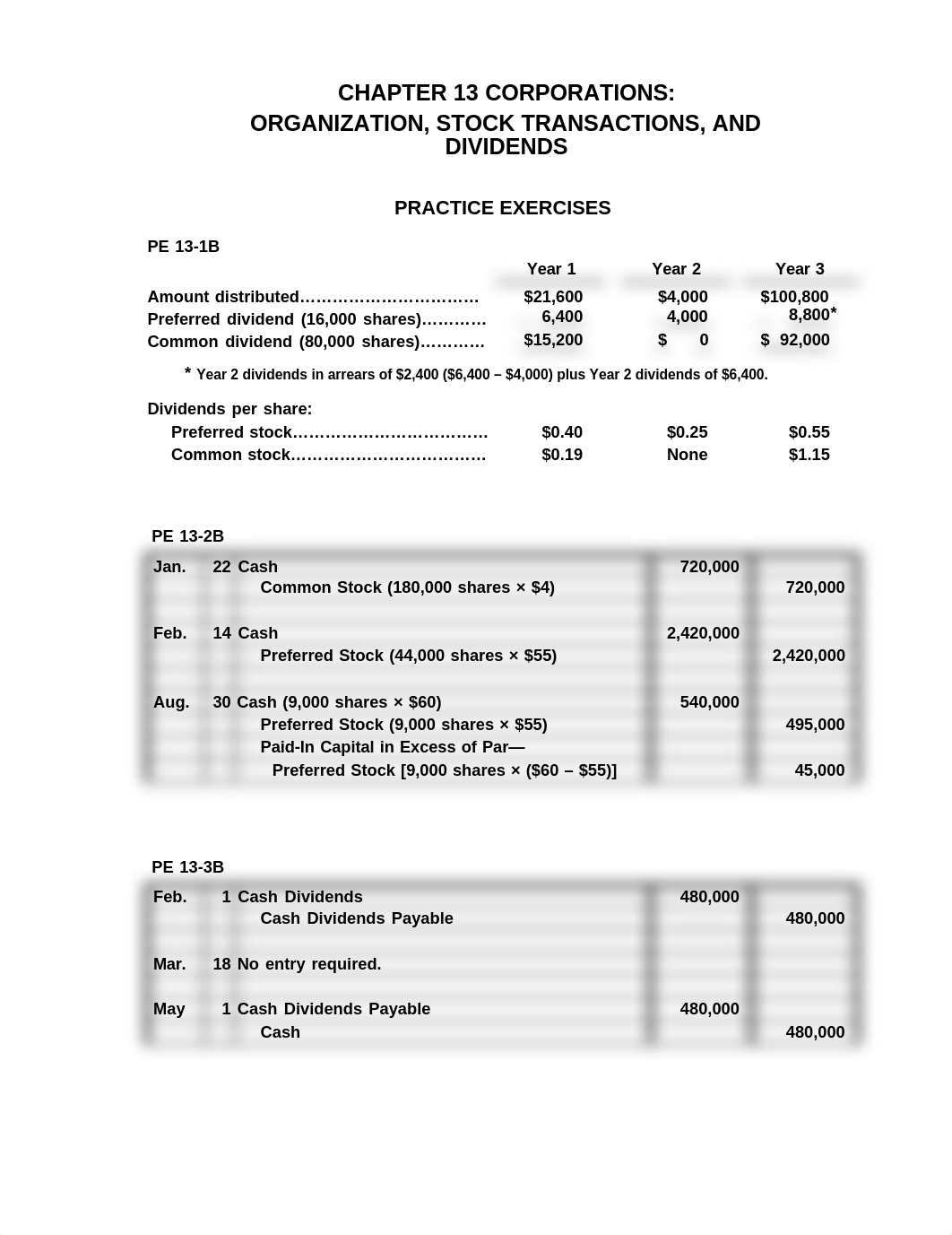 Chapter 13 - Practice Exercise B Solutions.docx_dht7d3c7dzp_page1