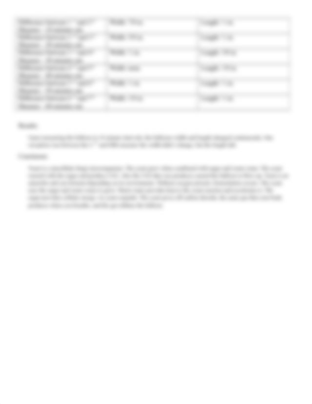 Yeast lab report.docx_dht8i2axjhb_page2