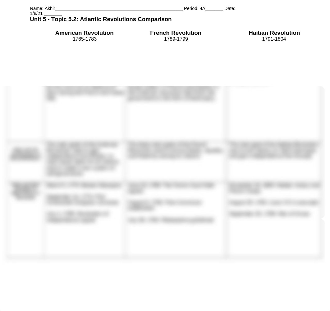 Unit 5_ Atlantic Revolutions Graphic Organizer.docx_dhtd6th0qsq_page1