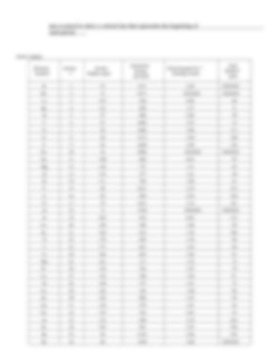 Virtual Lab 12 Periodic Table (1).docx_dhtenpsj028_page2