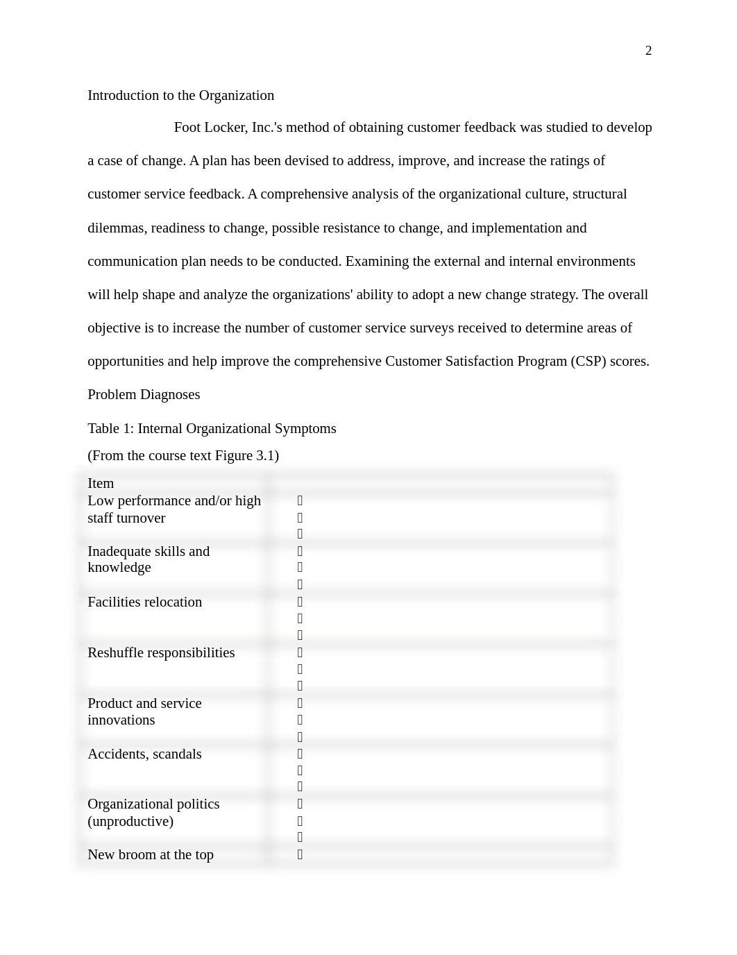 MGT 6681 - Individual Project Example Outline.docx_dhtgl6dhg0j_page2