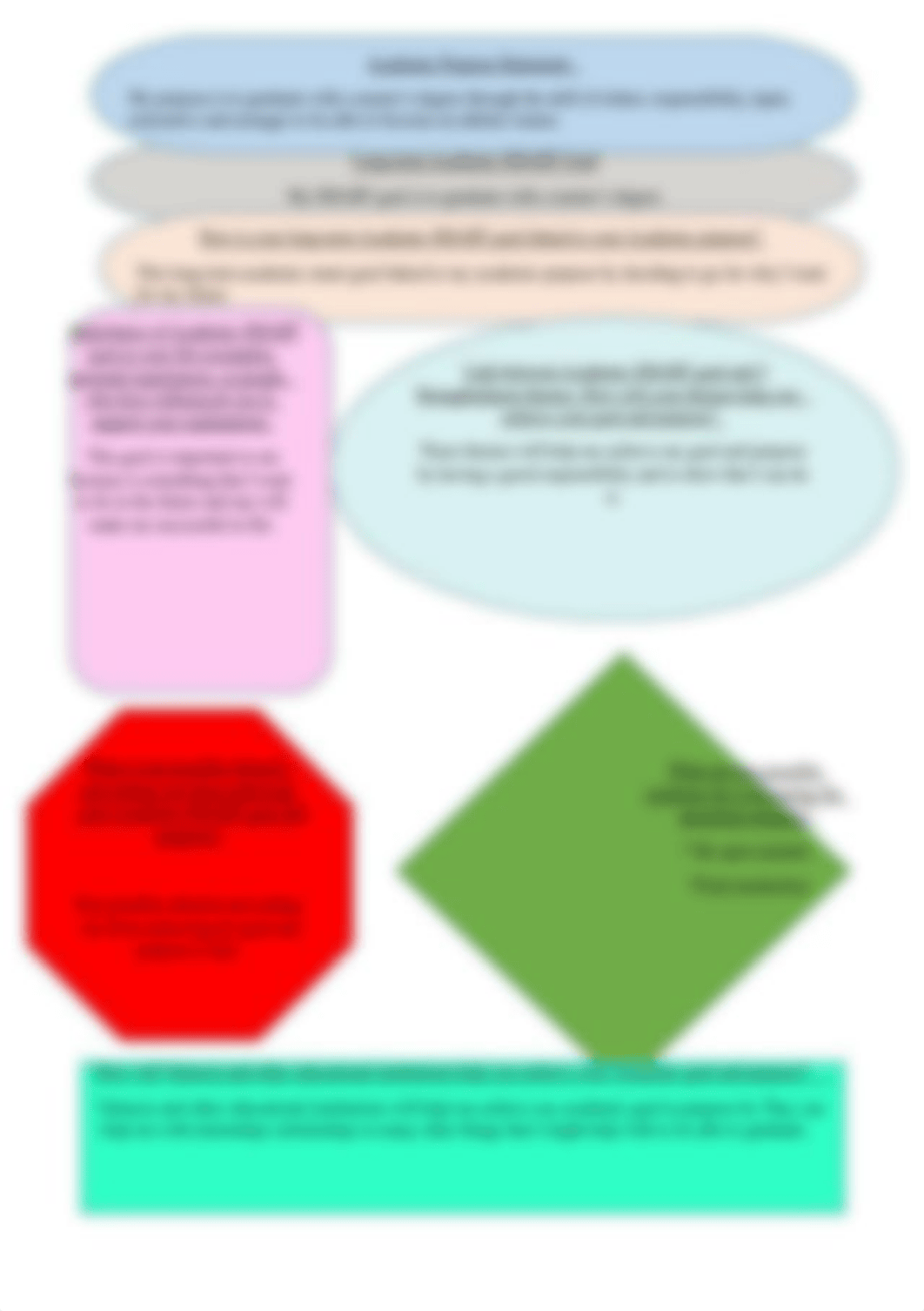 Shaping Purpose .docx_dhtifpjnx2y_page2