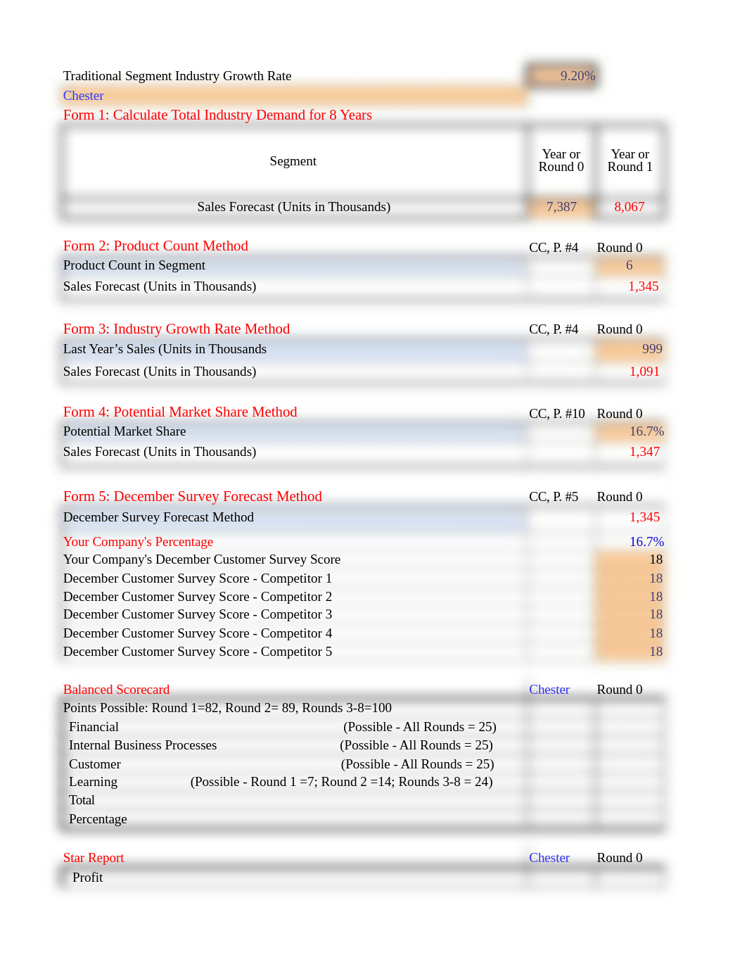 CAPSIM Team Spreadsheet_Spring 2022_2-16-2022-Chester.xlsx_dhtngepw2fb_page1