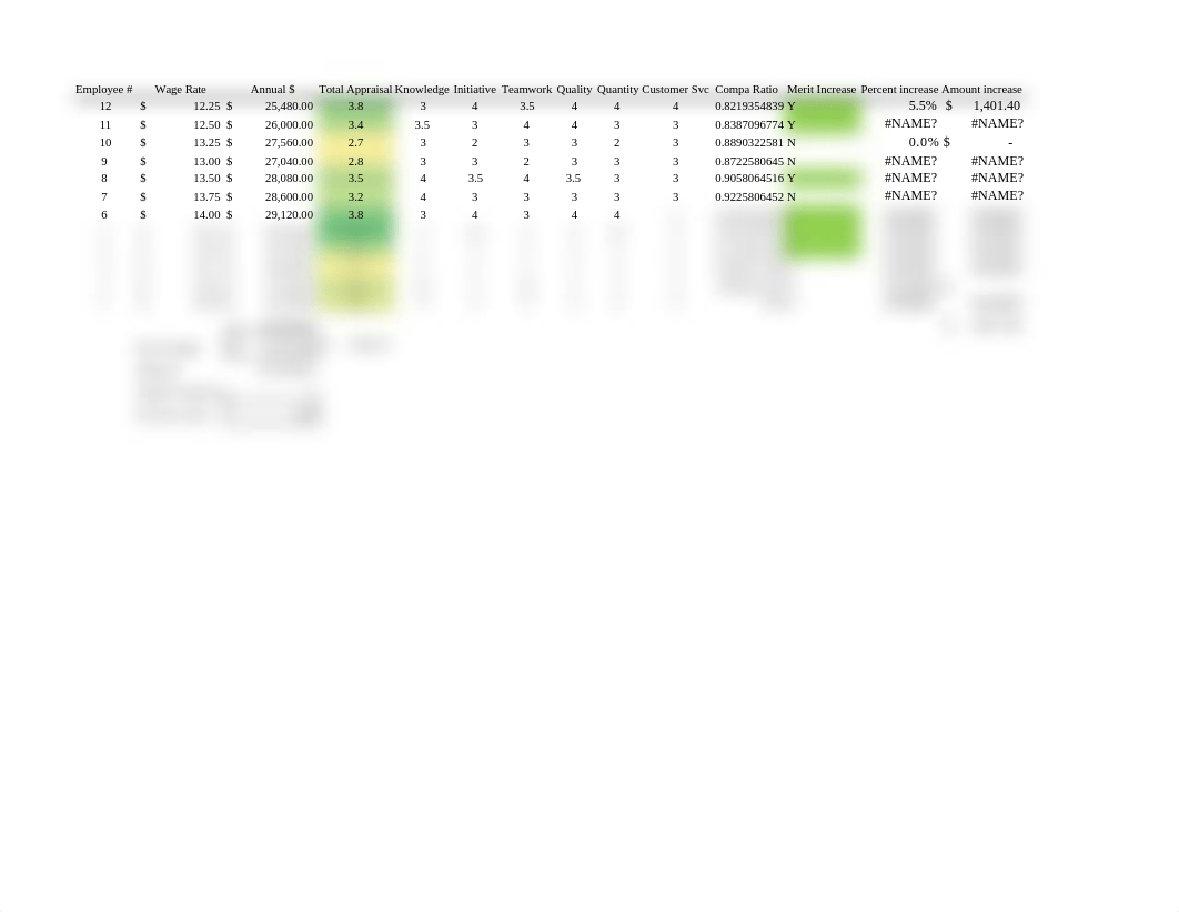 QM assignment 3.xlsx_dhtoxna8slc_page1