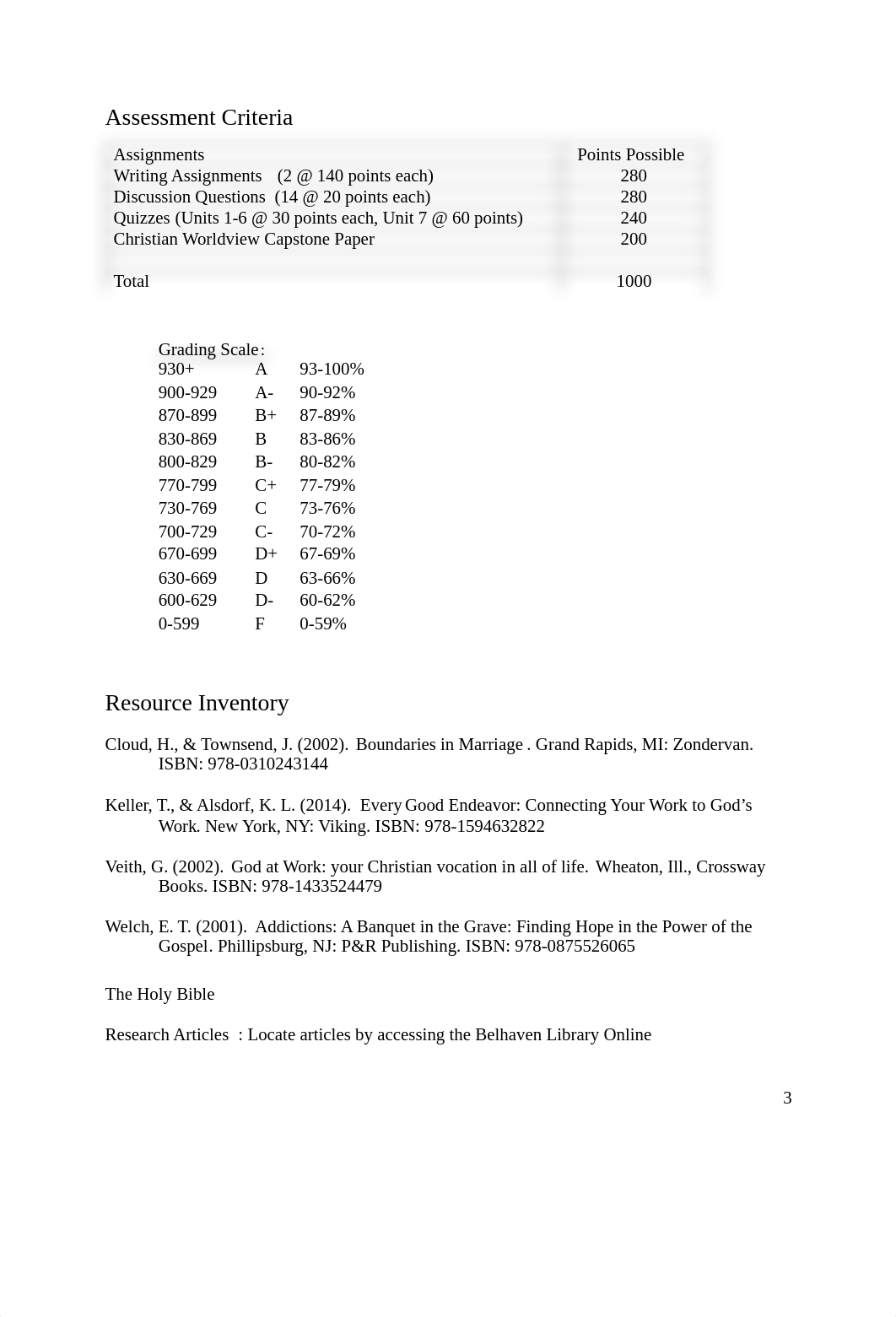 WVC401 Online Studies Student Syllabus.pdf_dhttdkg0mn8_page3