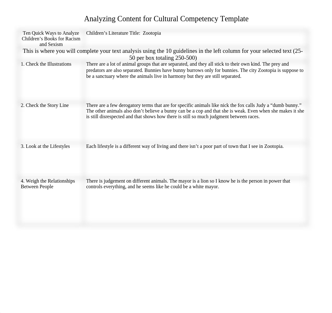 Analyzing Content for Cultural Competency Template.docx_dhtw67ozpzs_page1