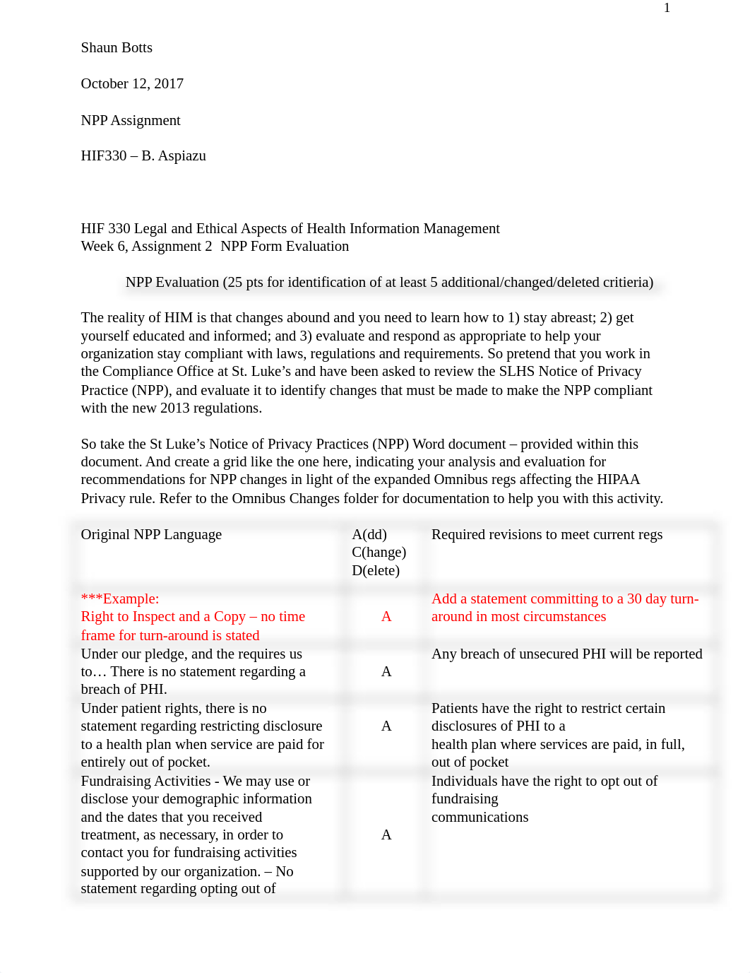 Assignment 2 NPP Form Evaluation.docx_dhtygrov0ll_page1