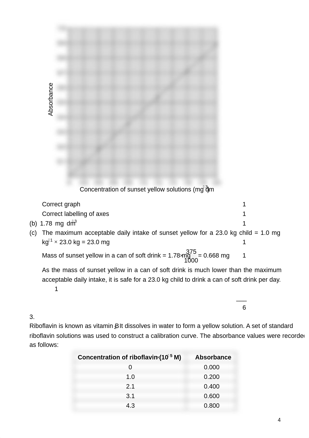 Chem Ex Astrio Question Bank (2nd Edition)-Chapter 64 QA pdf.pdf_dhtzvtkg405_page4