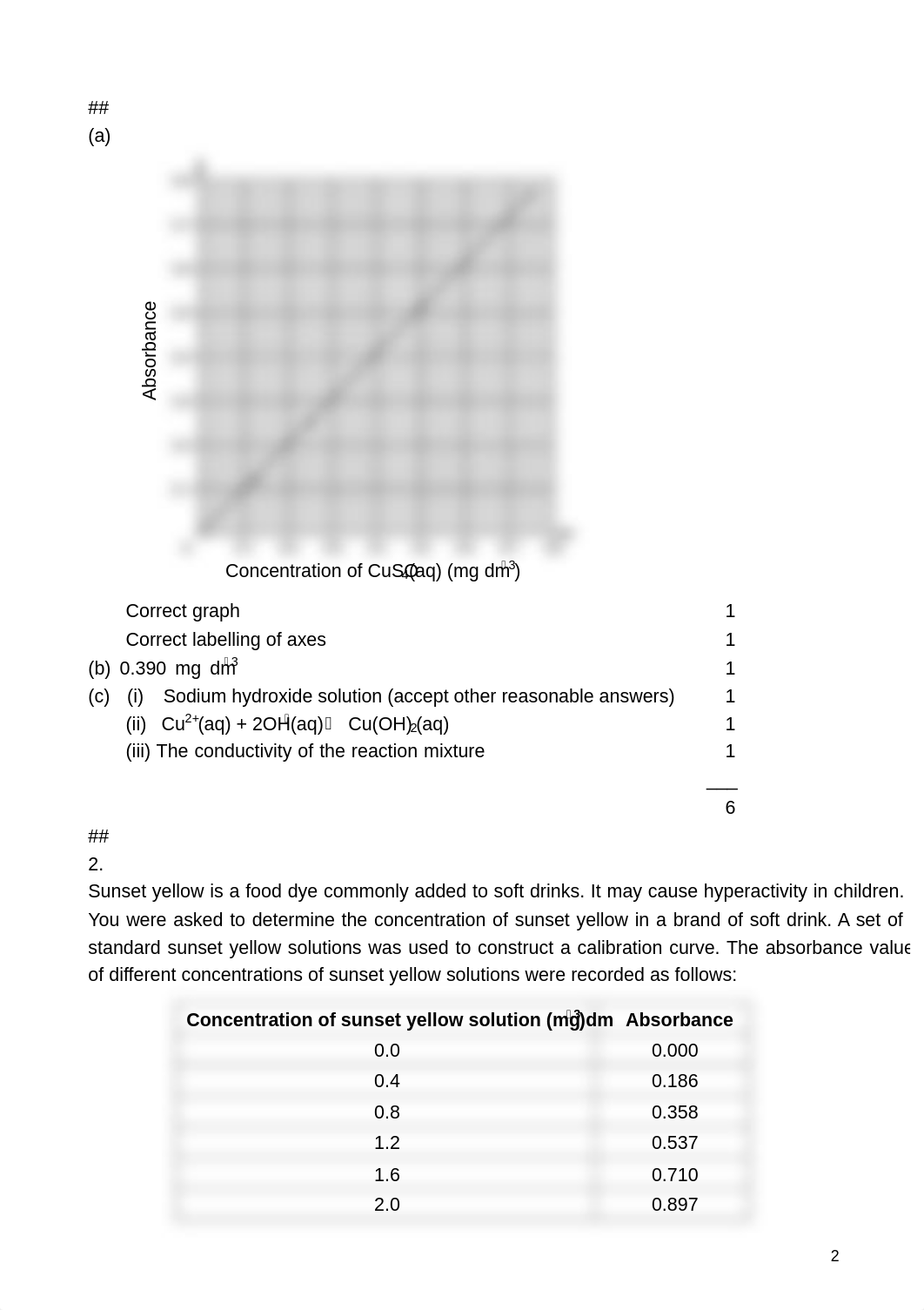 Chem Ex Astrio Question Bank (2nd Edition)-Chapter 64 QA pdf.pdf_dhtzvtkg405_page2