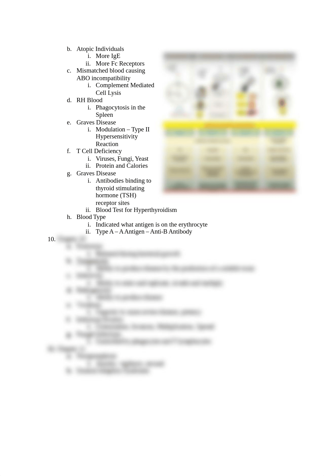 Pathophysiology Study Guide Final.docx_dhu148j9fr1_page3