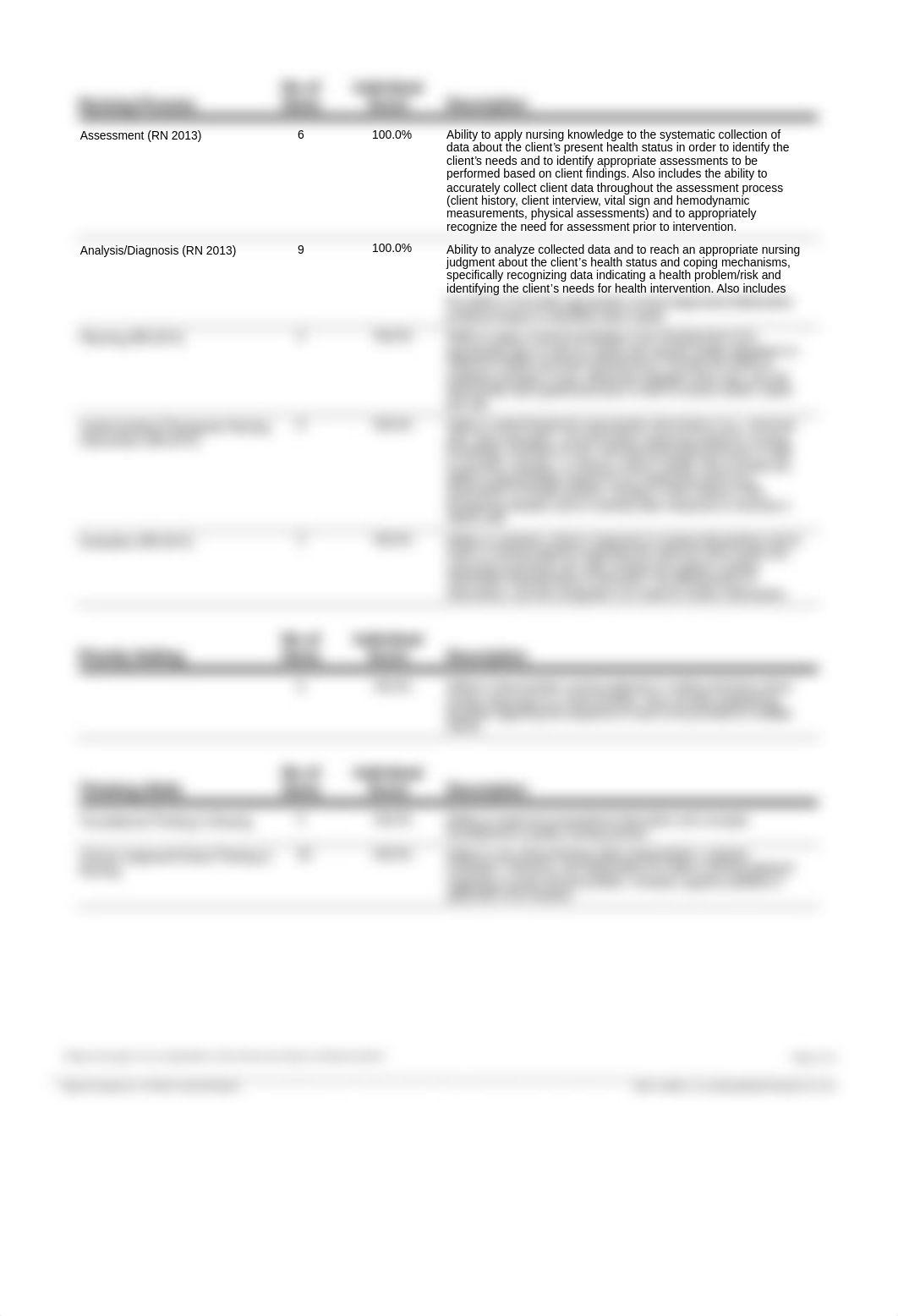 Report(9).pdf_dhu1e2bt6yf_page2