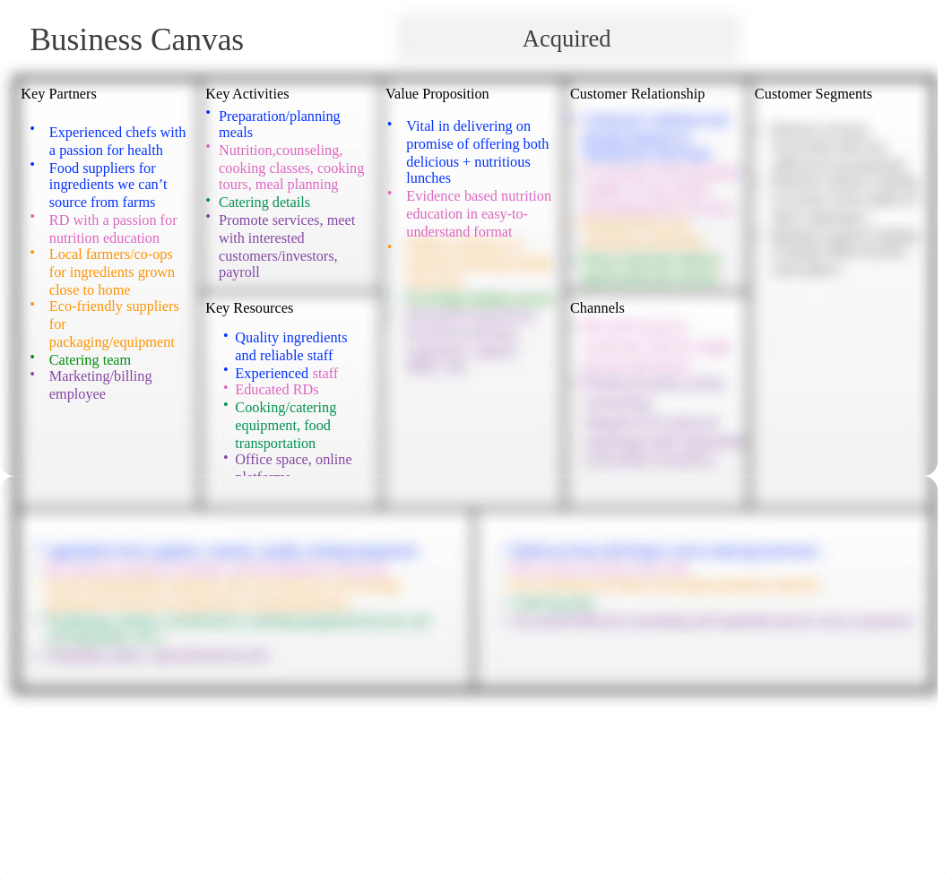 business canvas.pptx_dhu1rbm58wy_page1