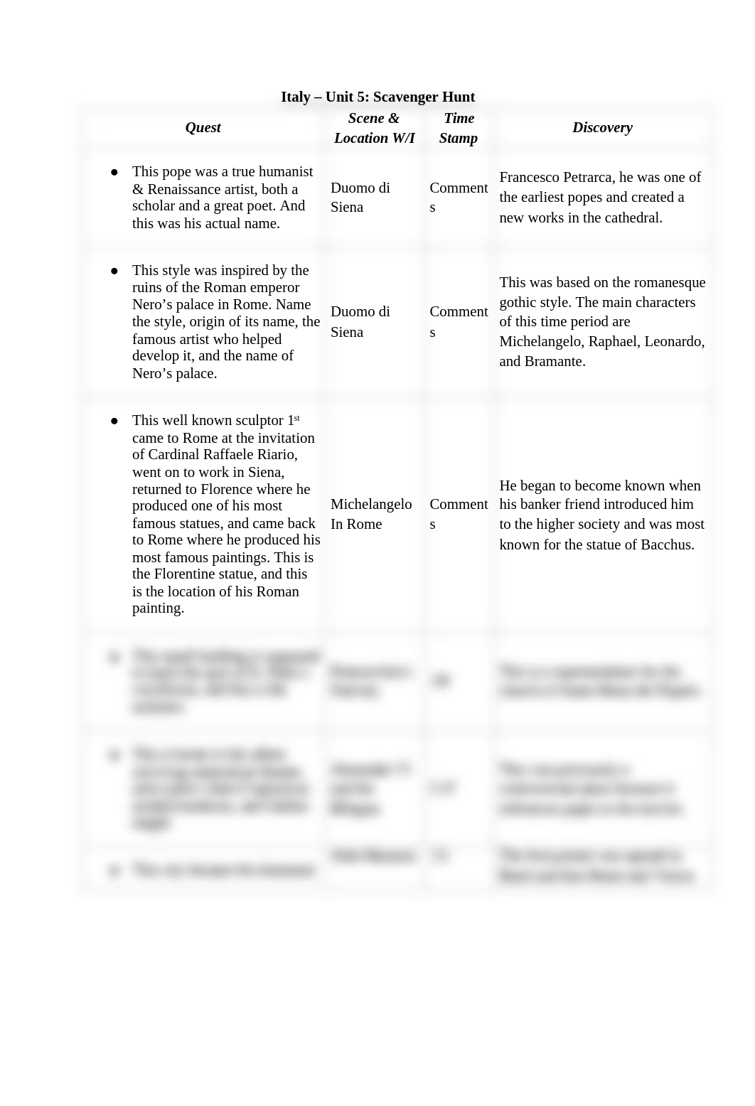 week 5.docx_dhu3aaekems_page1