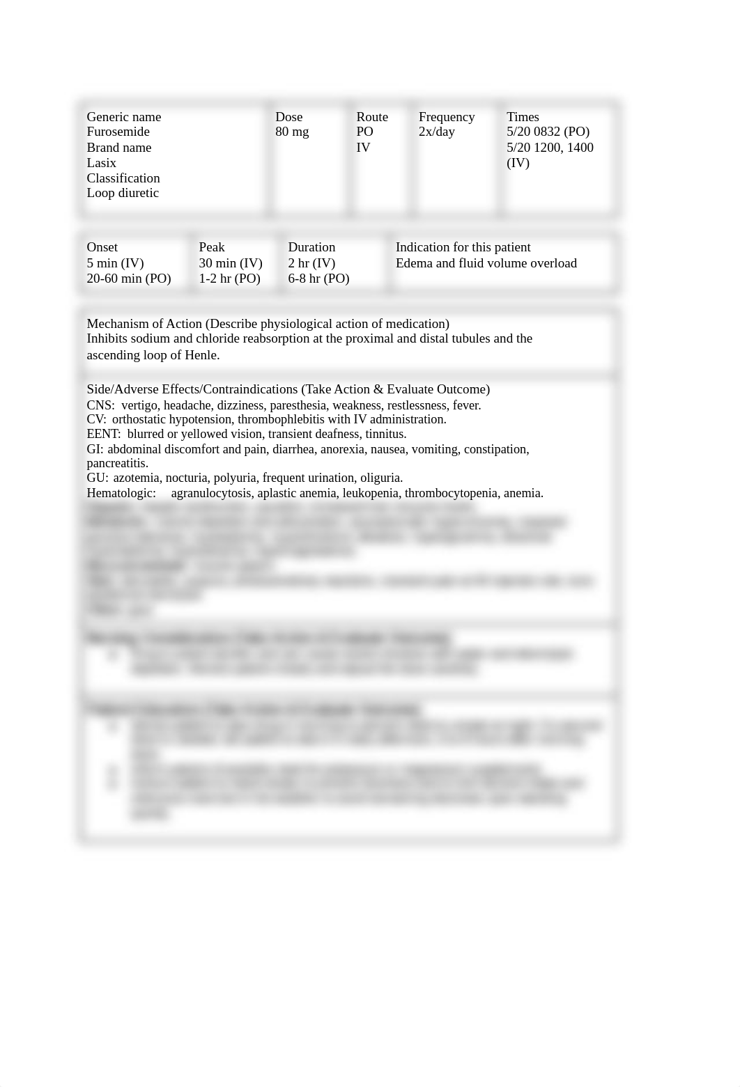 Furosemide_Drug_Card_dhufsihlixz_page1