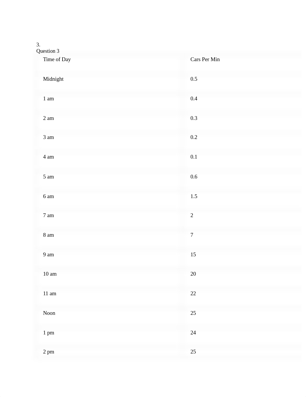 MobileComputingPracticeQuestion_3_1.docx_dhumwo7anbz_page1