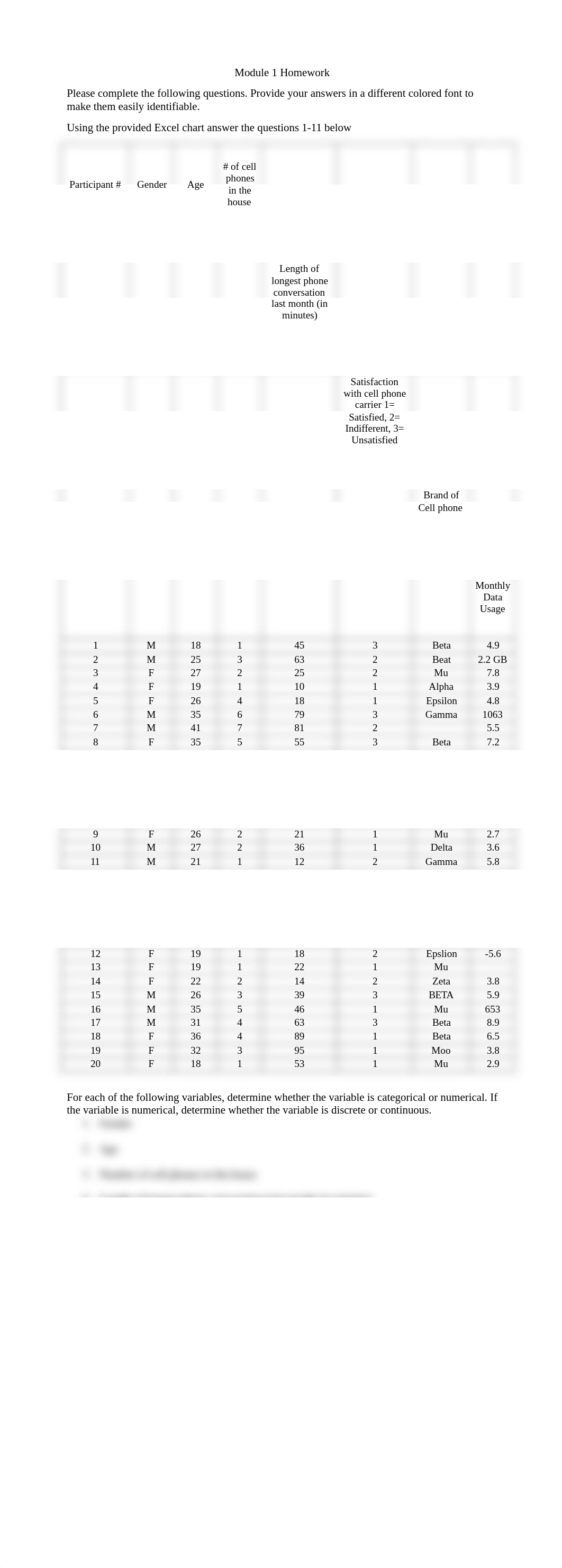 Module 1 Homework.docx_dhunmjv0i6m_page1