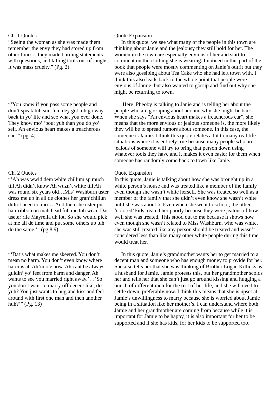 Dialectical Journals TEWG Ch.1_5.docx_dhuns96nuyp_page1