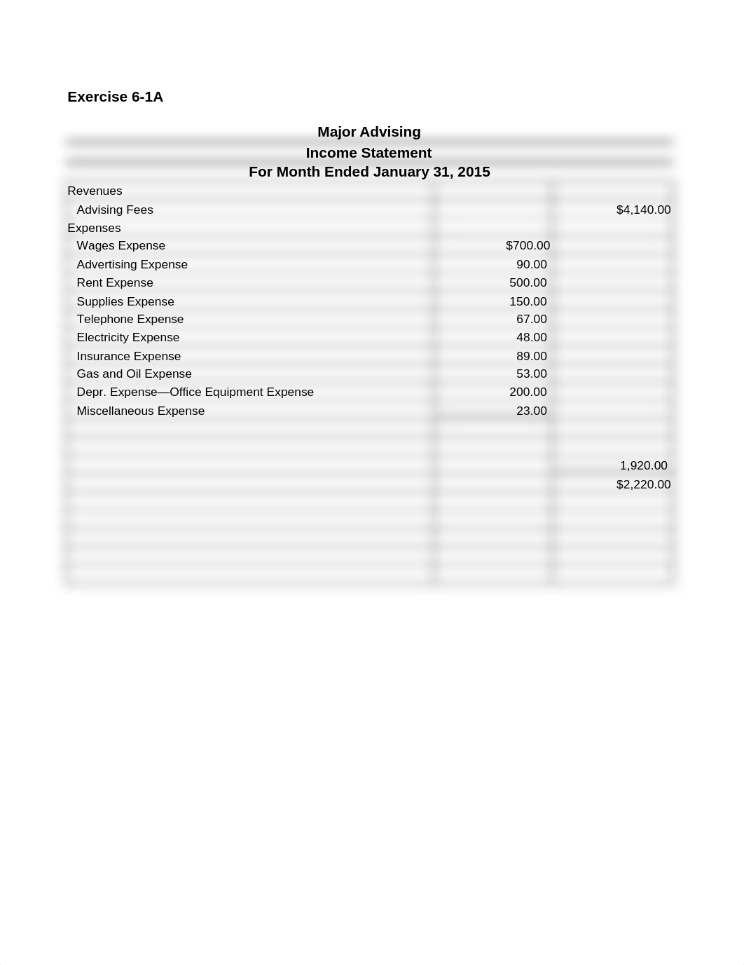 Crotty_S_7.3 Assignment_Wk7_dhuvm34rg53_page1