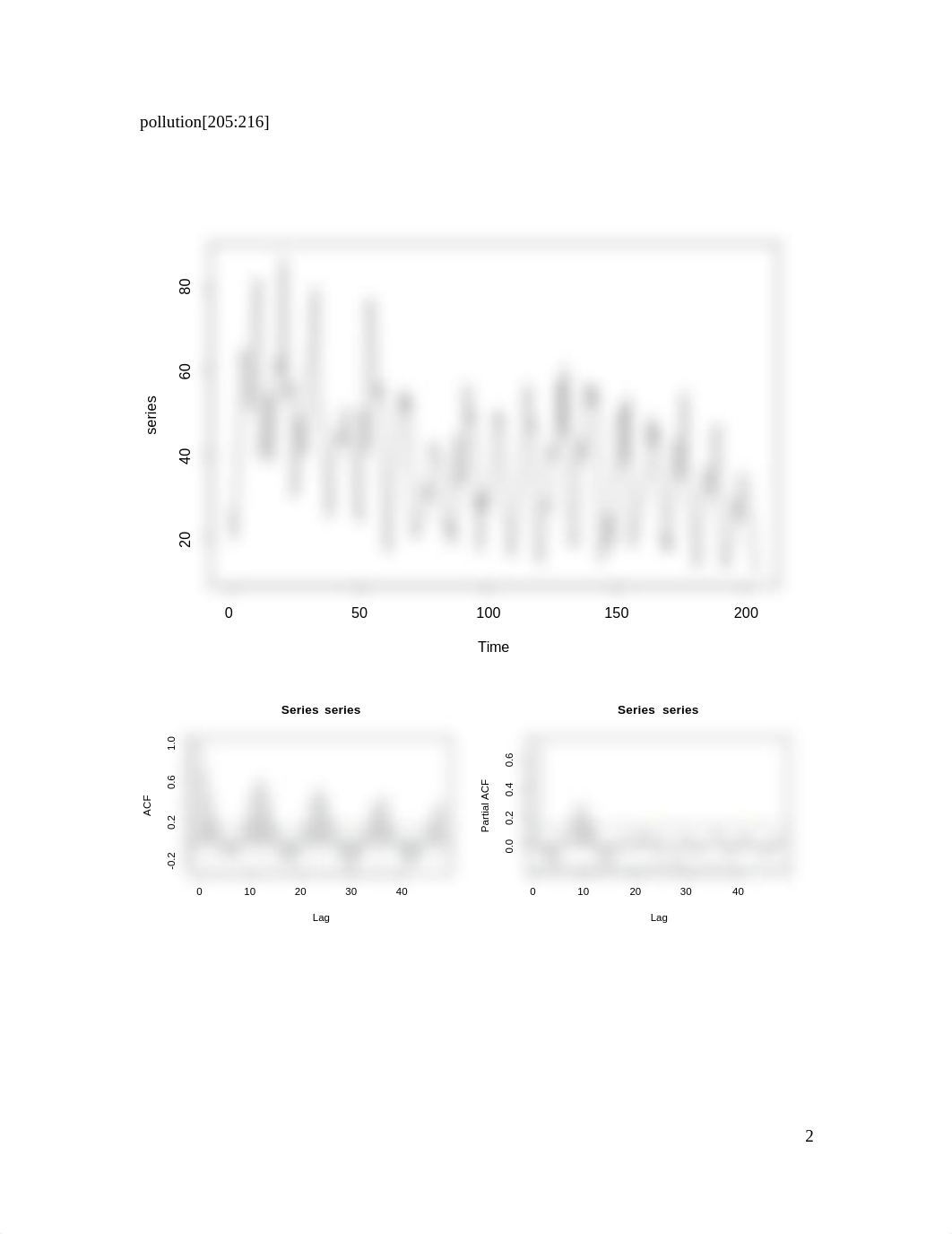 Time Series Final Exam.docx_dhuwpjju7w5_page2