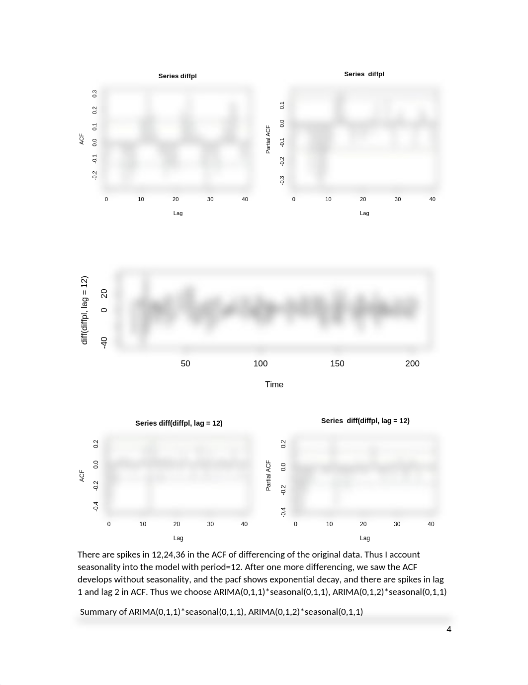 Time Series Final Exam.docx_dhuwpjju7w5_page4