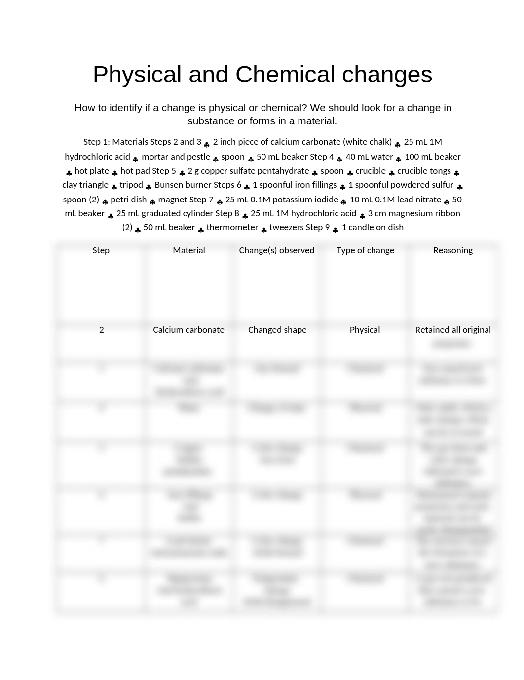 Physical and Chemical changes lab_dhv5fuc0nr5_page1