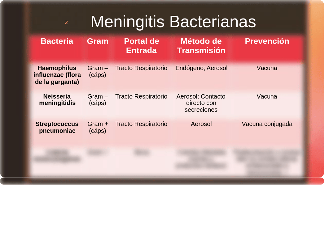 8. Enfermedades Microbianas Nervioso y Cardiovascular.pptx_dhv5yqlnfh0_page5