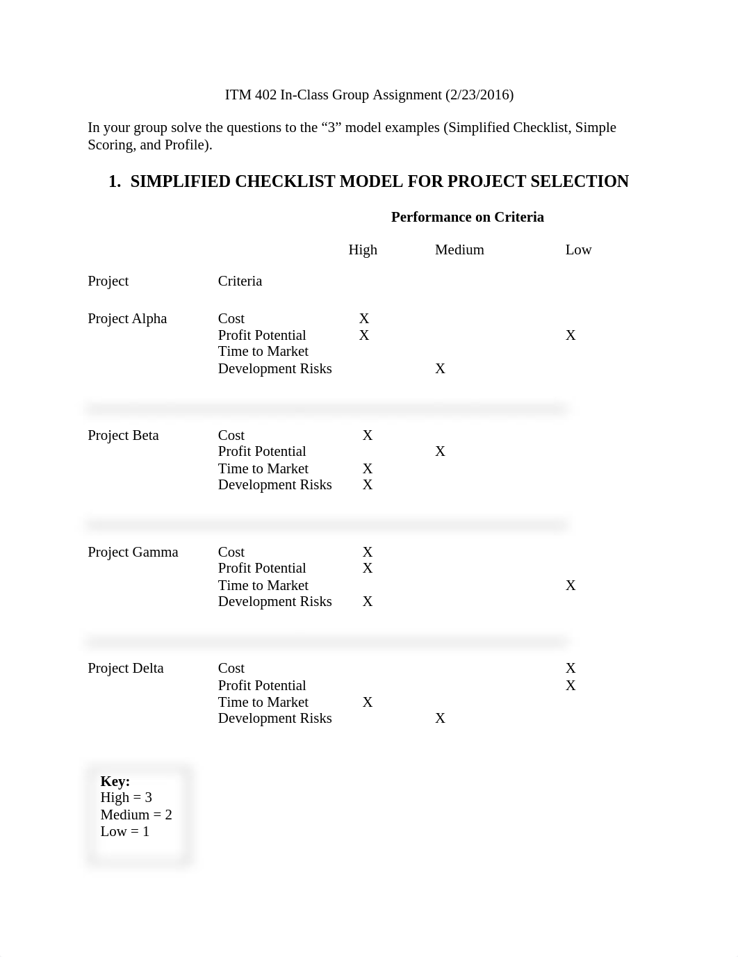 ITM 402_ chapter 3 model group assignment_dhv7qob8apc_page1