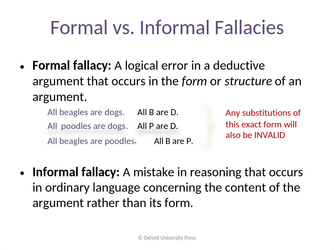 Baronett_Logic 4e_PPT_Chapter 4 (without diagrams).pptx_dhv81u8hs7p_page3