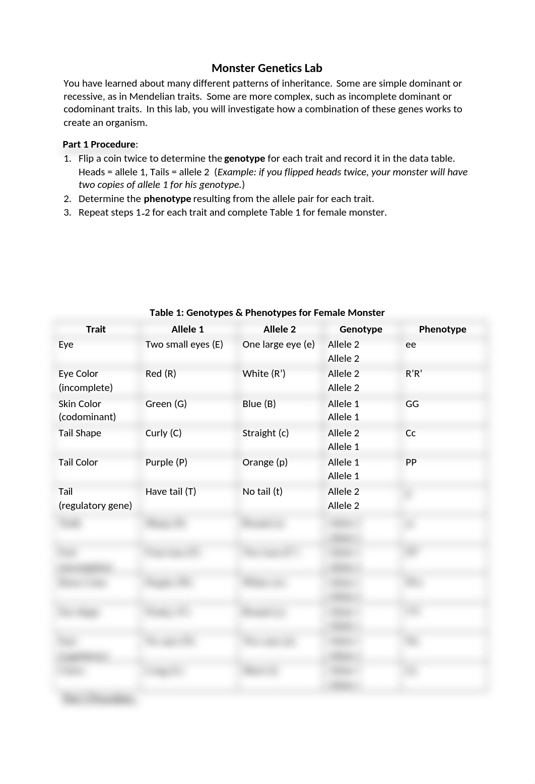 Monsters Genetics Lab (1).docx_End Week 4.docx_dhv8684tbgs_page1