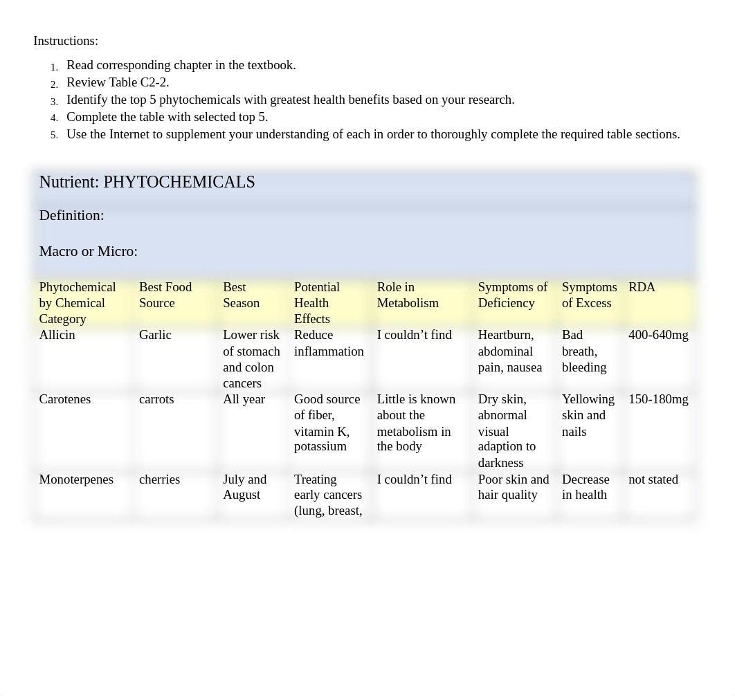 Nutrition Table- Phytochemicals.docx_dhv89r78wry_page1