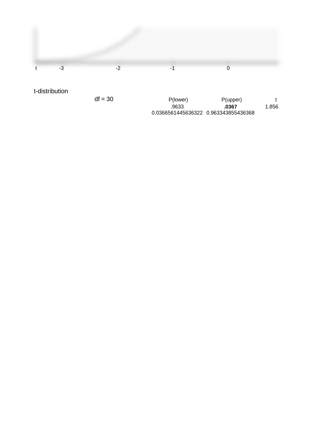 Ch.10 & 11 HW.xlsx_dhvdlhidwj2_page3