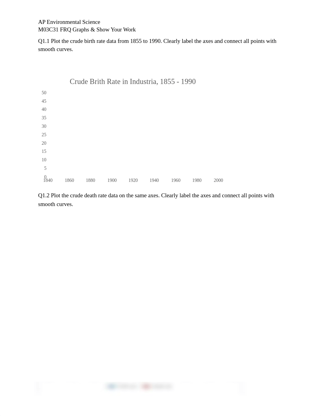 M03C31_FRQ_Graphs_ShowYourWork.docx_dhve23wu3k5_page1