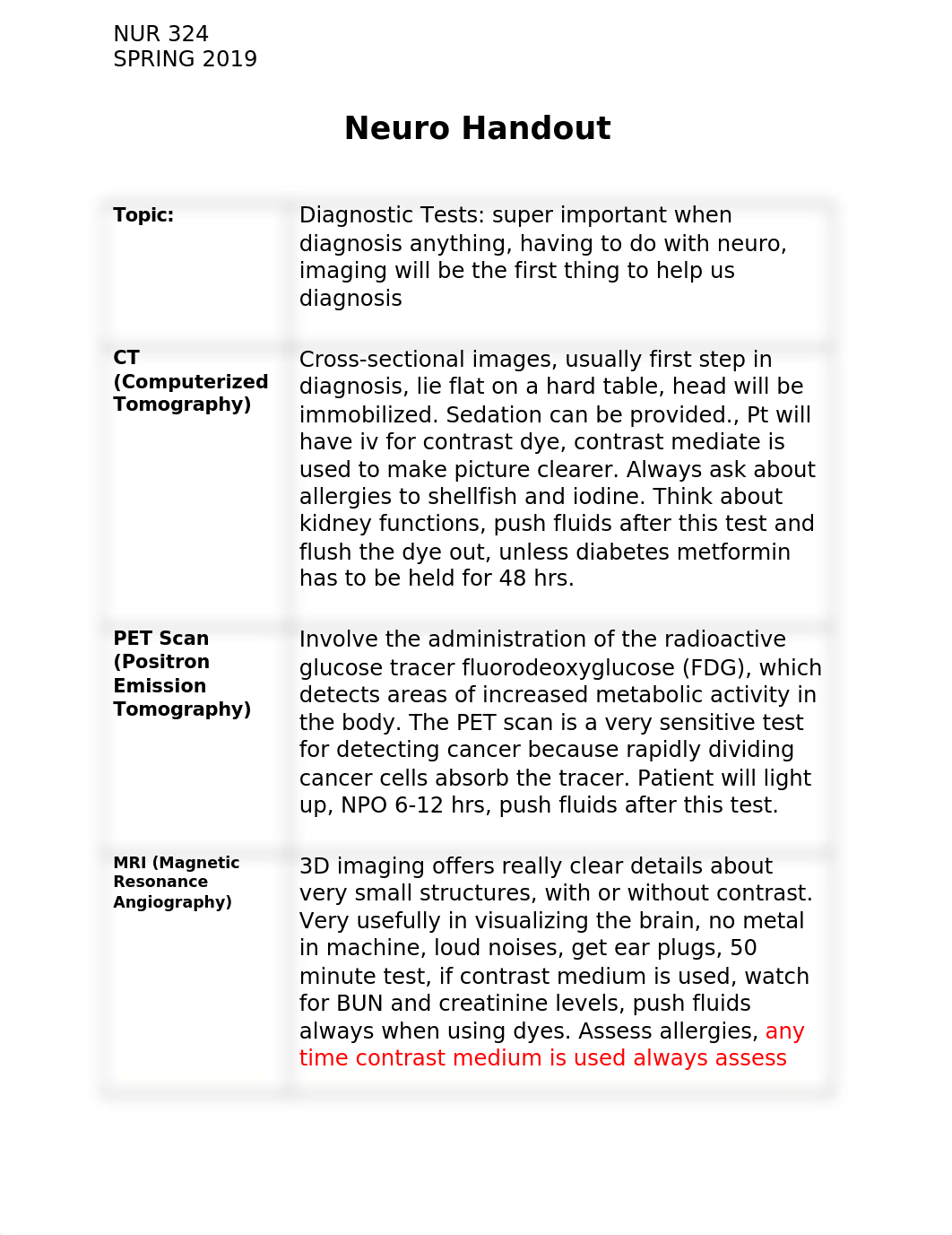 Neuro Handout.docx_dhvegupzyhx_page1