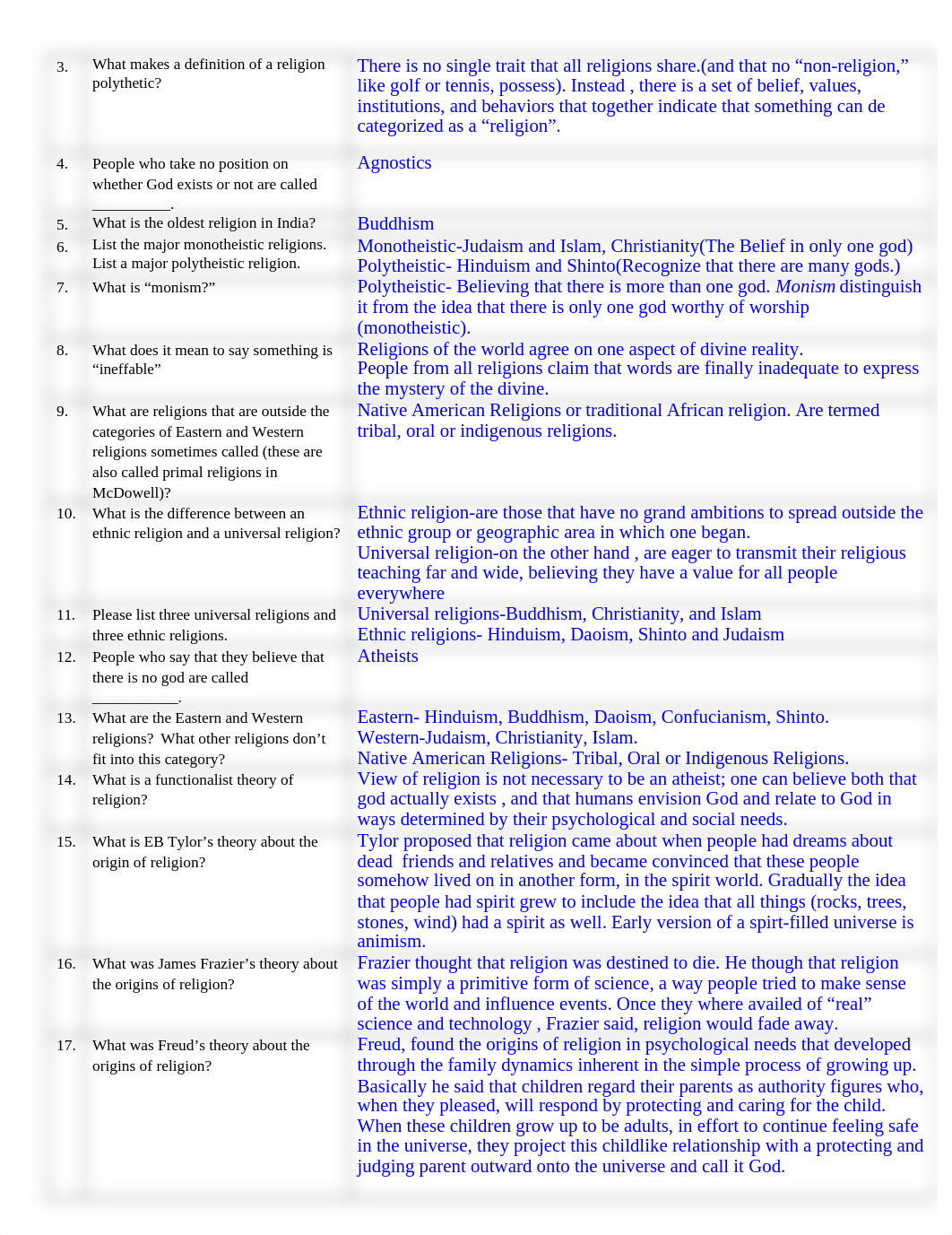 WR Study Guide 1a.doc_dhvfjbco62q_page2