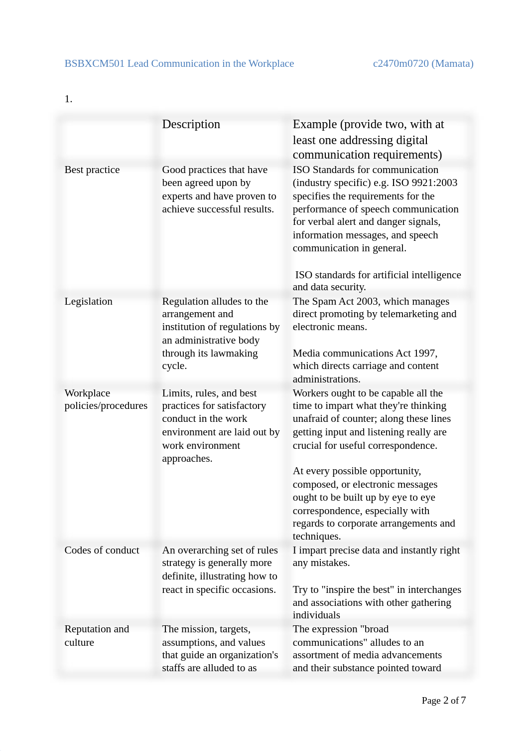 BSBXCM501 Assessment Task 1.docx_dhvhbdkbtgk_page2