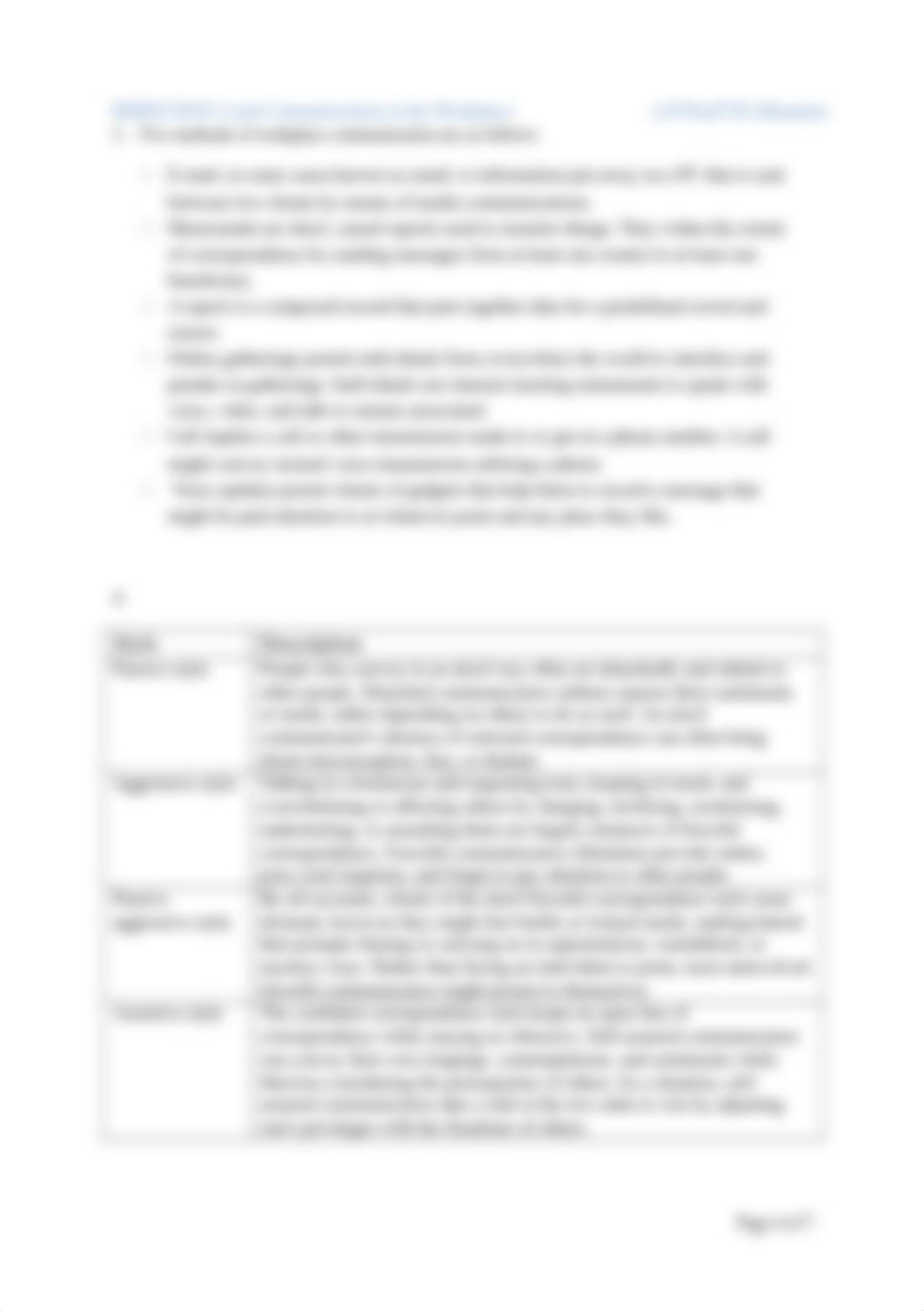 BSBXCM501 Assessment Task 1.docx_dhvhbdkbtgk_page4