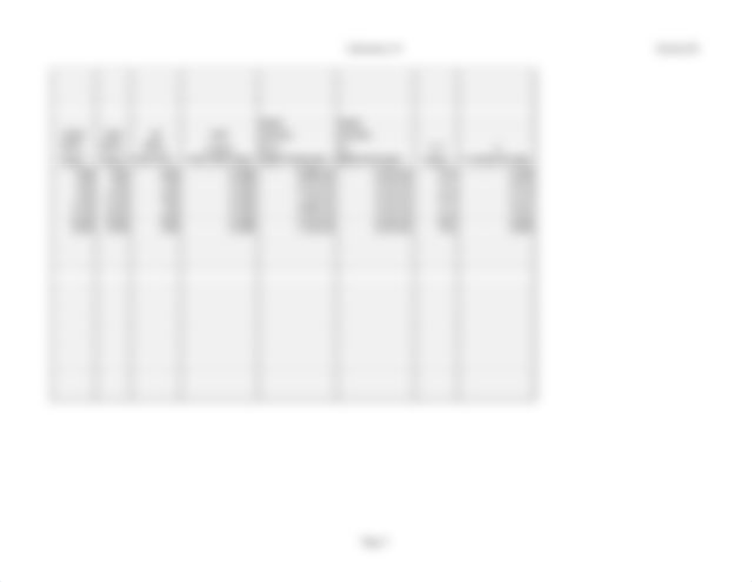 Copy of Copy of Equilibrium laboratory (Lab 16)_dhviq5ba5qa_page5