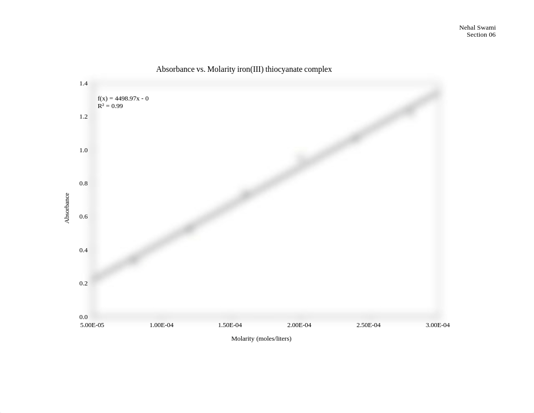 Copy of Copy of Equilibrium laboratory (Lab 16)_dhviq5ba5qa_page1