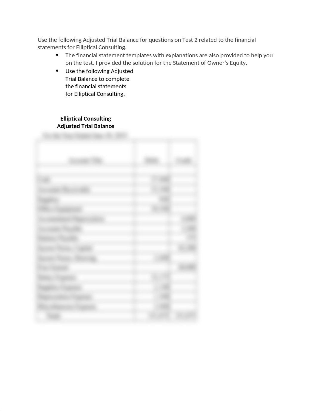 Test 2 Adjusted Trial Balance-1.docx_dhvkxi7yvp3_page1