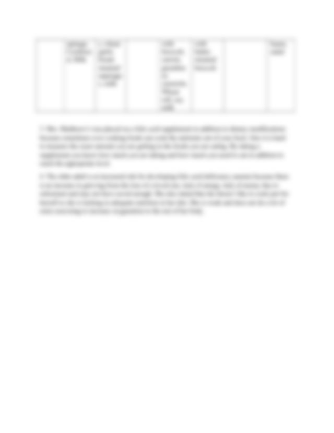 Case Study- folic acid deficiency anemia.docx_dhvlyw13ley_page2