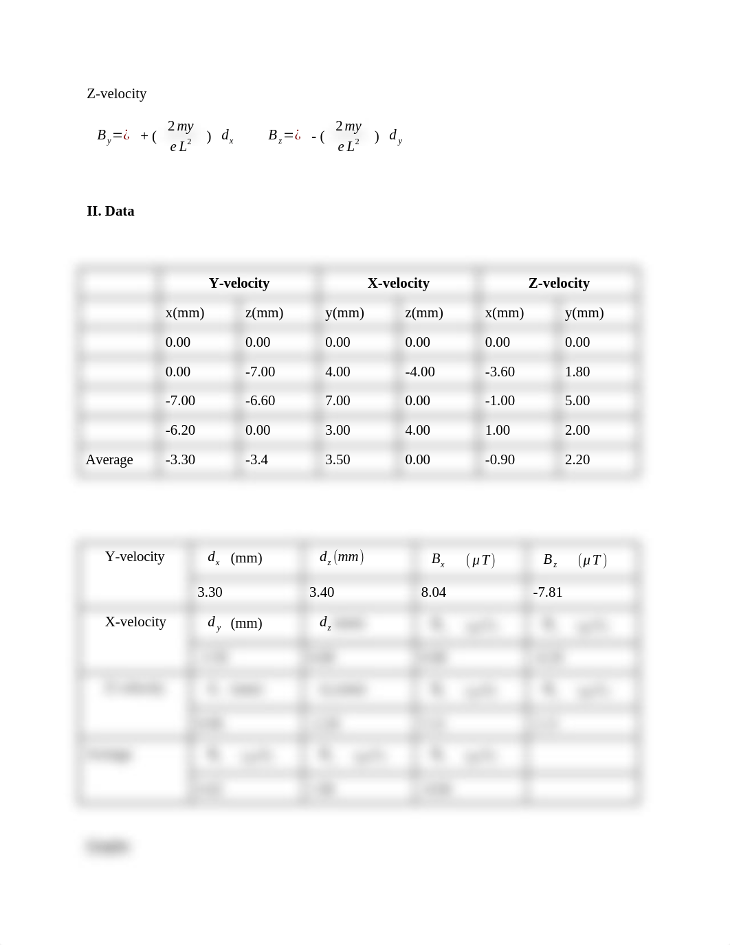 Magnetic Field of Earth.docx_dhvmgmw3y36_page2